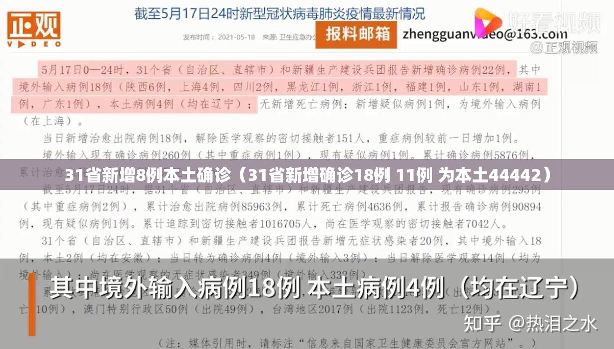 31省新增8例本土确诊（31省新增确诊18例 11例 为本土44442）