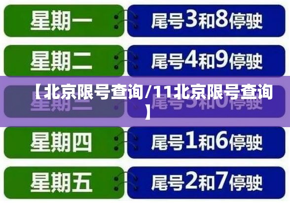 【北京限号查询/11北京限号查询】