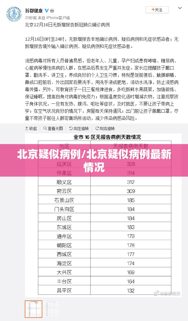 北京疑似病例/北京疑似病例最新情况