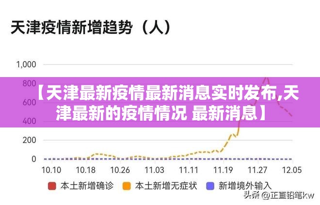 【天津最新疫情最新消息实时发布,天津最新的疫情情况 最新消息】