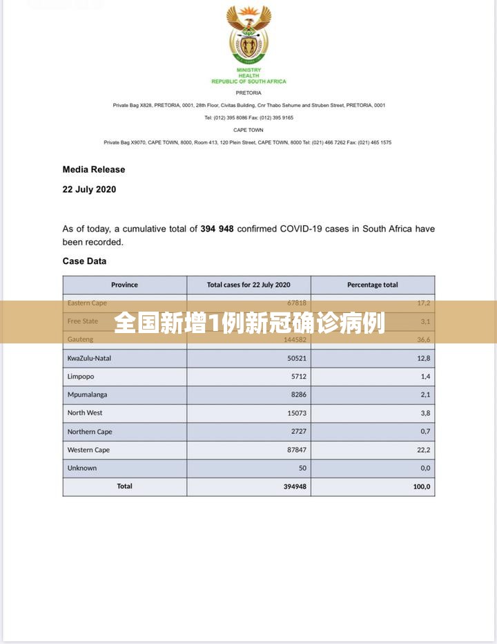 全国新增1例新冠确诊病例/全国新增确诊病例3887例