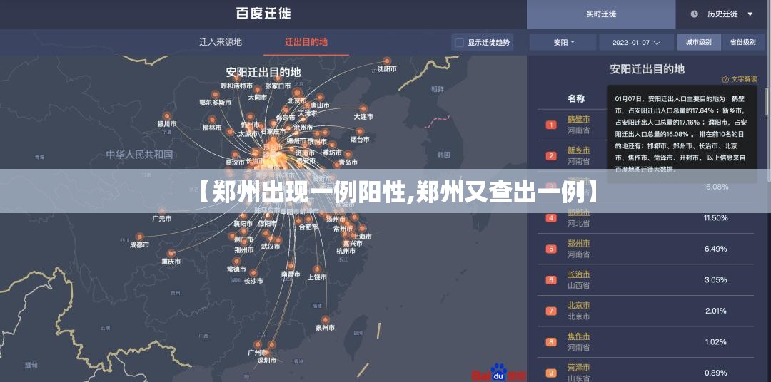 【郑州出现一例阳性,郑州又查出一例】