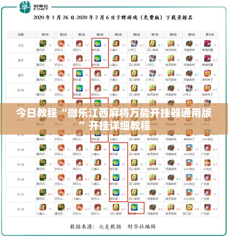 今日教程“微乐江西麻将万能开挂器通用版”开挂详细教程