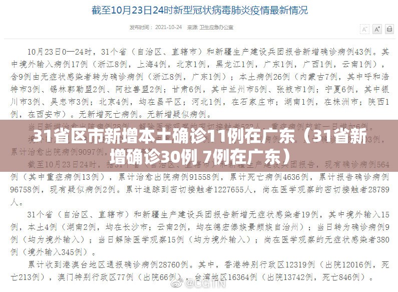 31省区市新增本土确诊11例在广东（31省新增确诊30例 7例在广东）