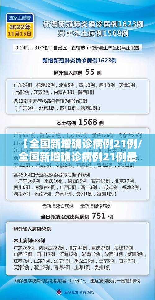 【全国新增确诊病例21例/全国新增确诊病例21例最新消息】