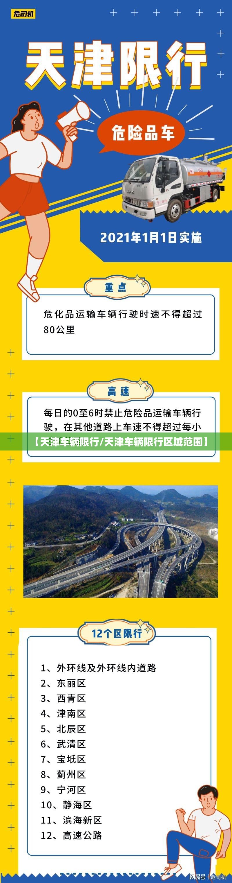 【天津车辆限行/天津车辆限行区域范围】