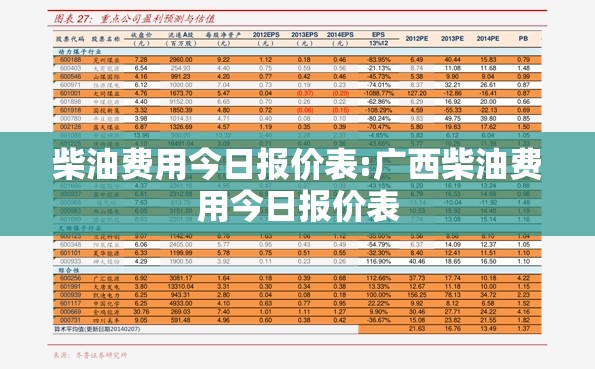 柴油费用今日报价表:广西柴油费用今日报价表