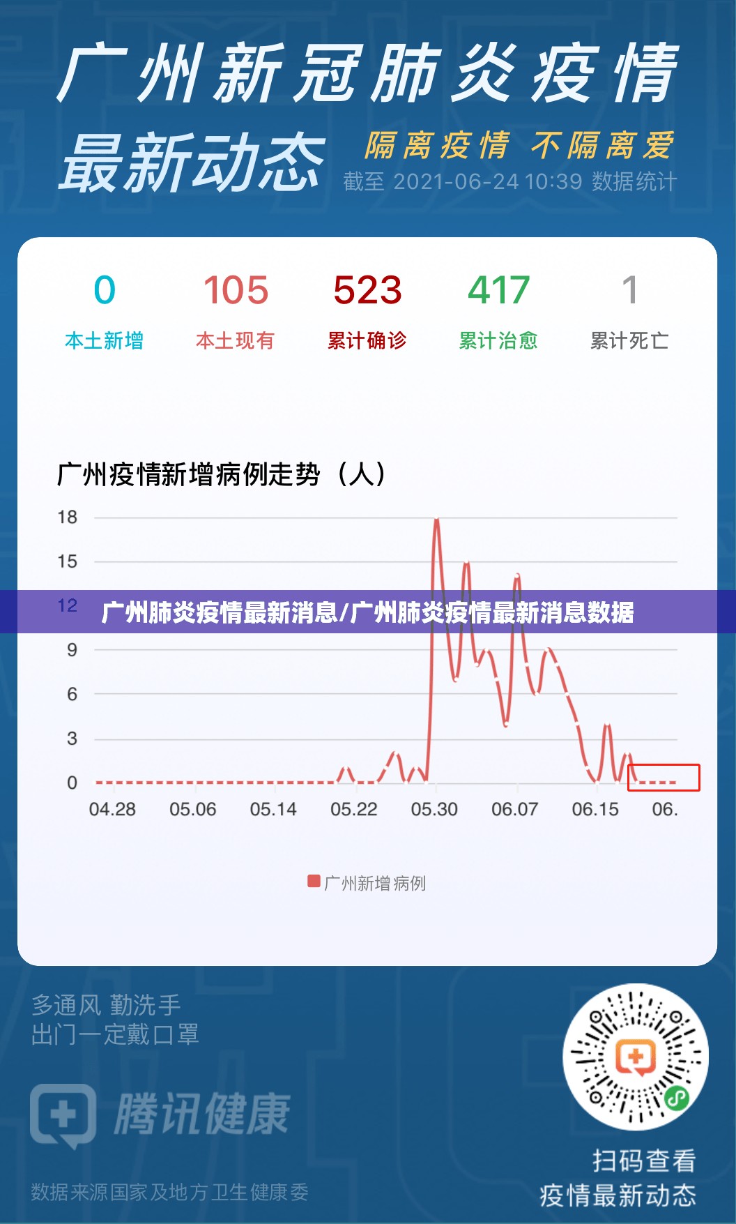 广州肺炎疫情最新消息/广州肺炎疫情最新消息数据