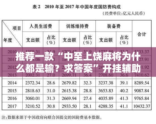 推荐一款“中至上饶麻将为什么都是输？求答案	”开挂辅助脚本+详细开挂安装教程
