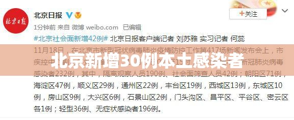 【北京新增30例本土感染者,北京新增本土病例31例】