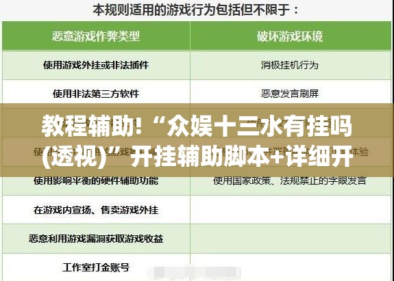 教程辅助!“众娱十三水有挂吗(透视)”开挂辅助脚本+详细开挂安装教程