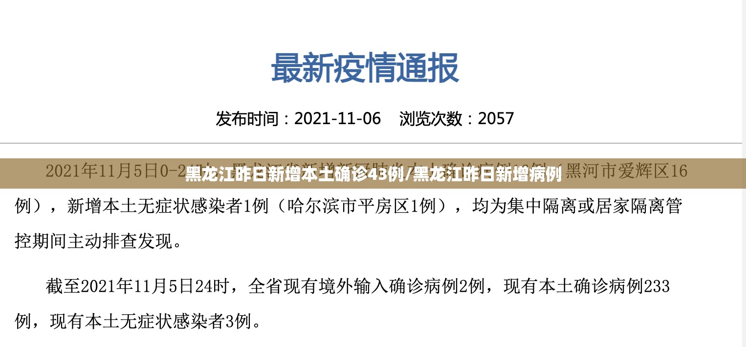 黑龙江昨日新增本土确诊43例/黑龙江昨日新增病例