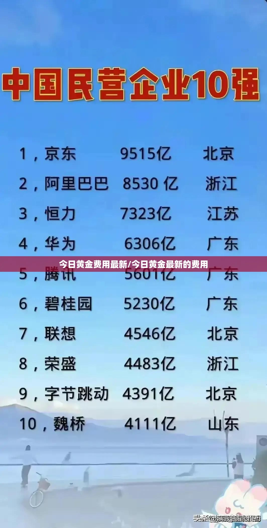 今日黄金费用最新/今日黄金最新的费用