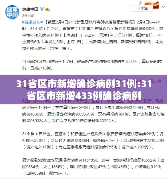 31省区市新增确诊病例31例:31省区市新增433例确诊病例