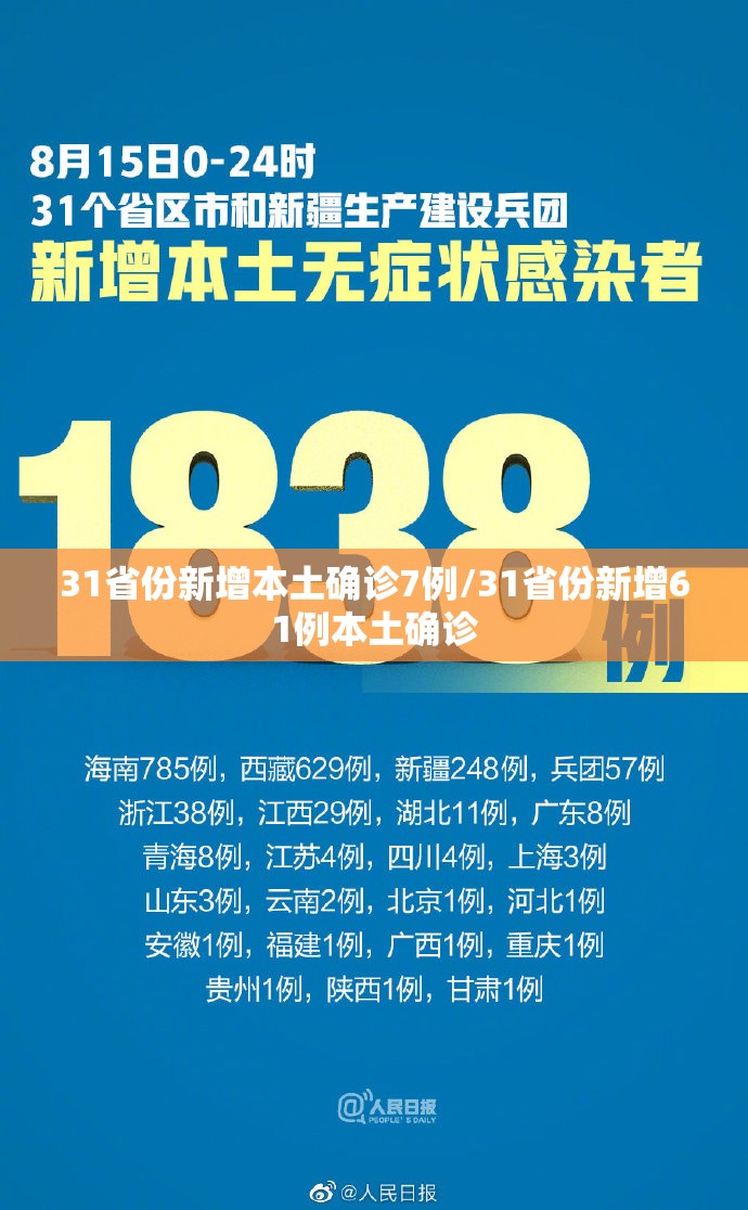 31省份新增本土确诊7例/31省份新增61例本土确诊