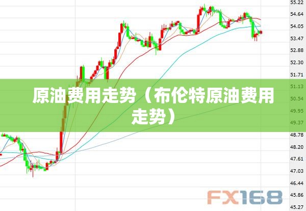 原油费用走势（布伦特原油费用走势）