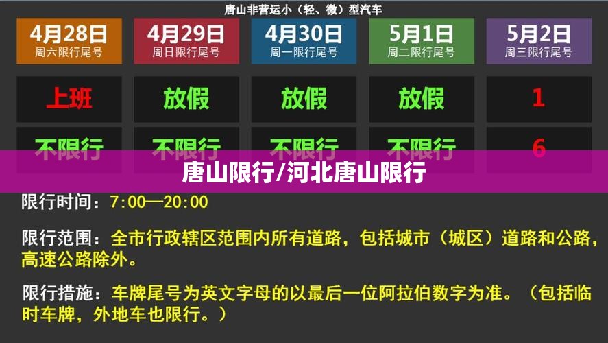 唐山限行/河北唐山限行
