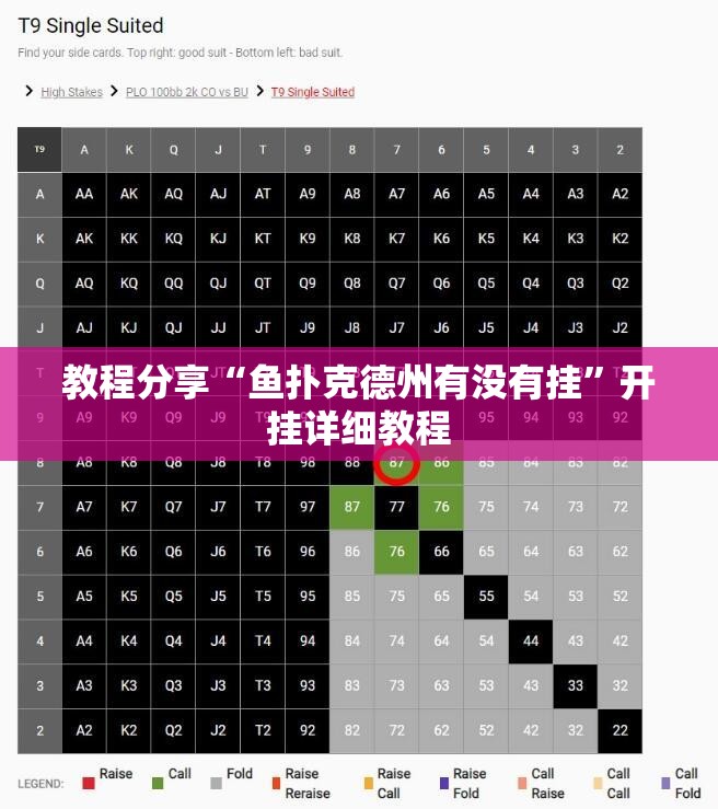 教程分享“鱼扑克德州有没有挂”开挂详细教程