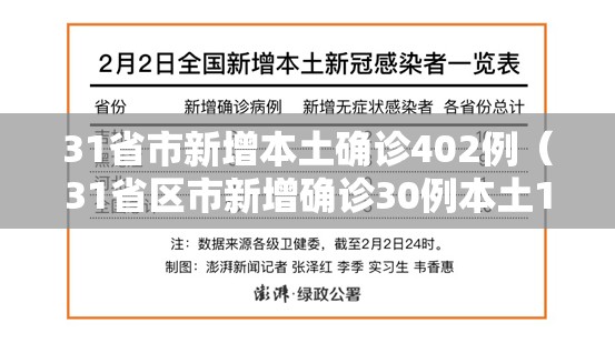31省市新增本土确诊402例（31省区市新增确诊30例本土12例）