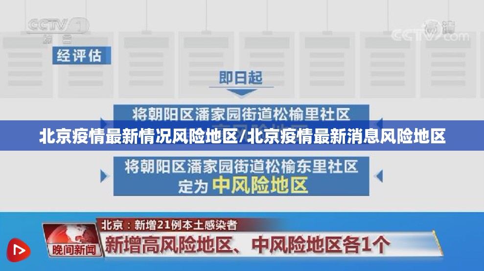 北京疫情最新情况风险地区/北京疫情最新消息风险地区
