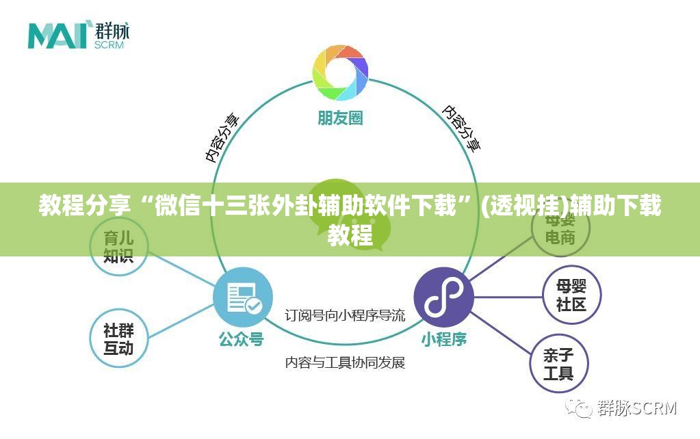 教程分享“微信十三张外卦辅助软件下载	”(透视挂)辅助下载教程