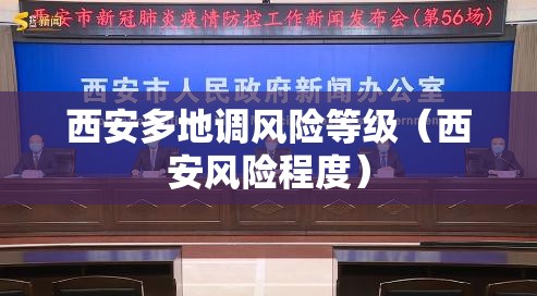 西安多地调风险等级（西安风险程度）