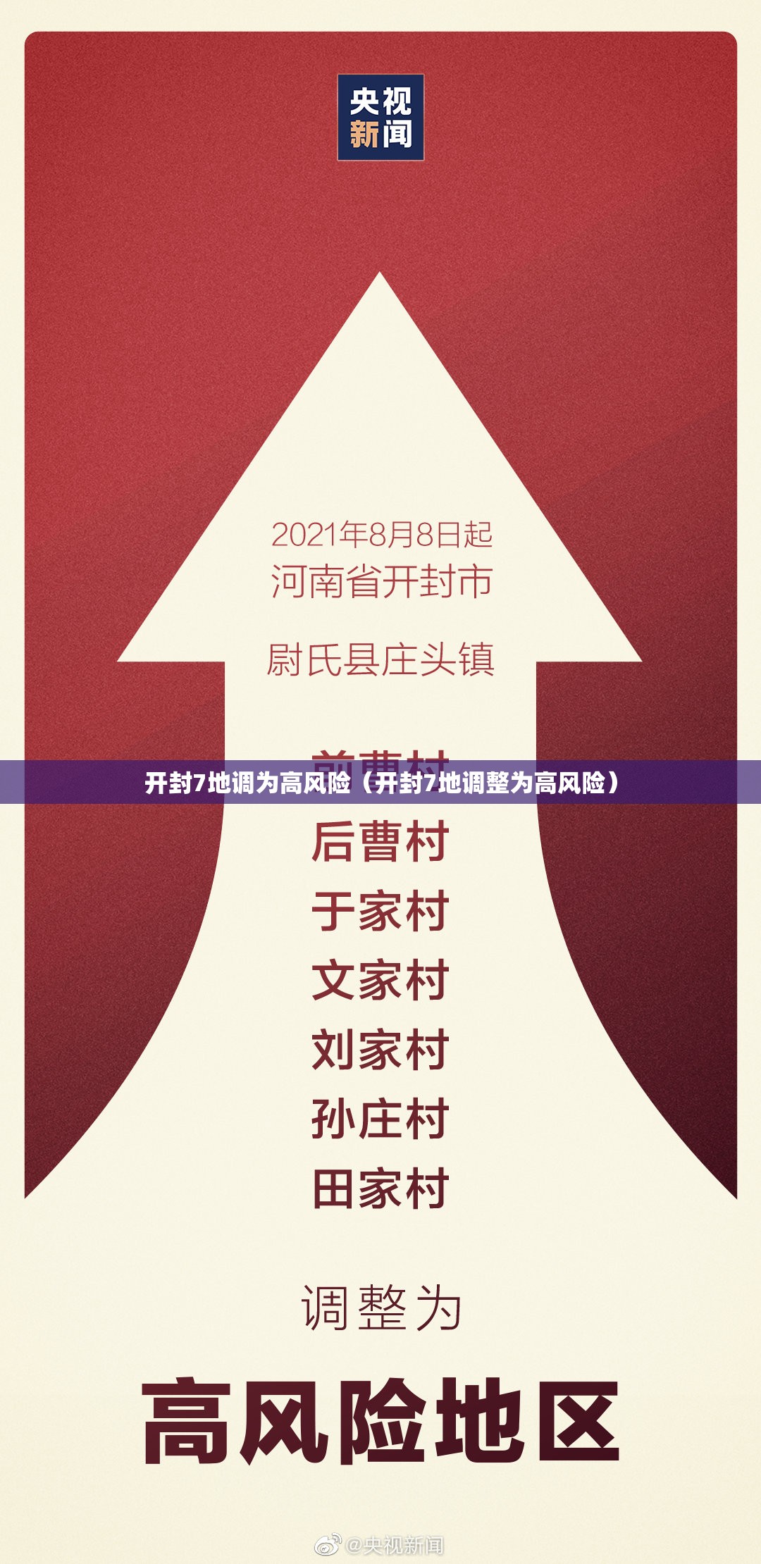 开封7地调为高风险（开封7地调整为高风险）