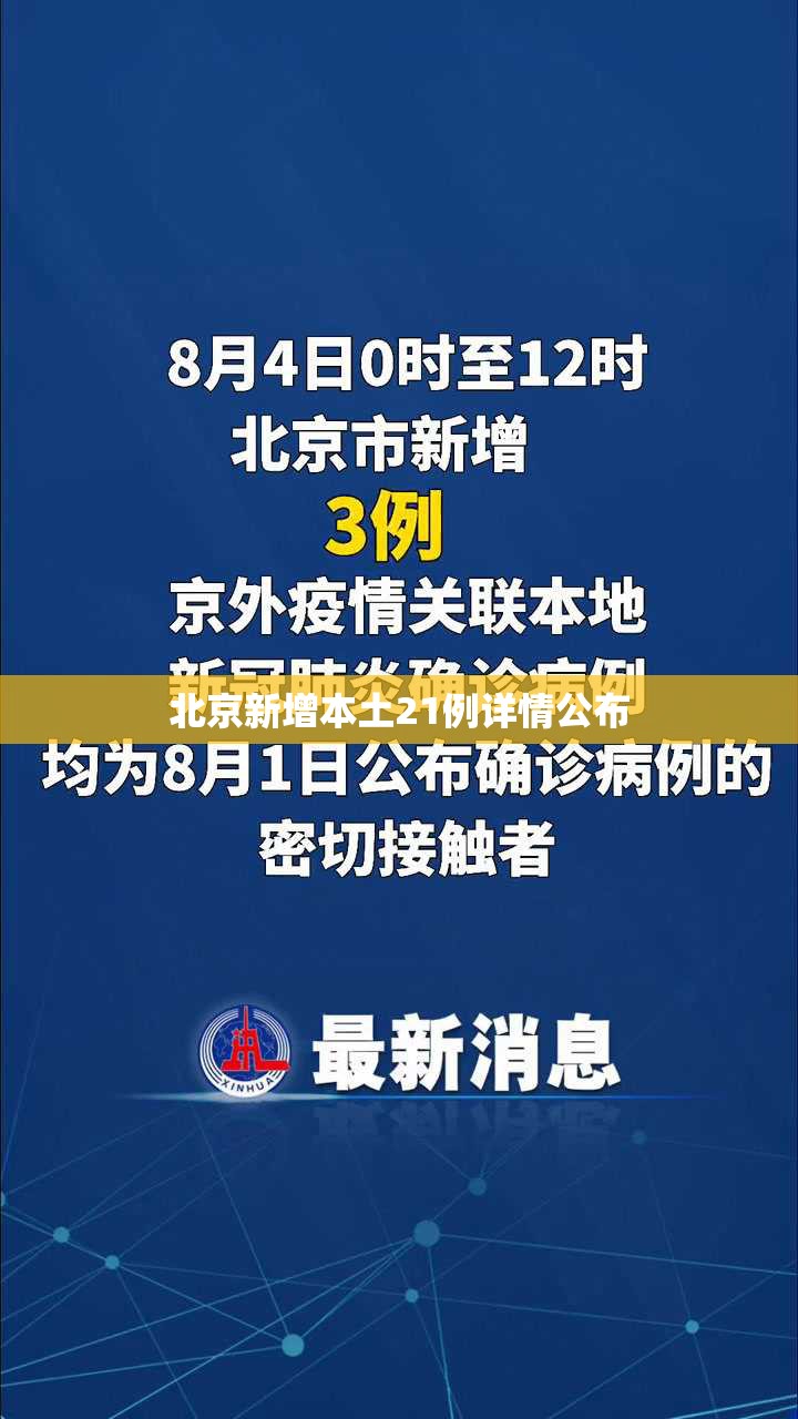 【北京新增本土21例详情公布/北京新增本土病例详情公布】