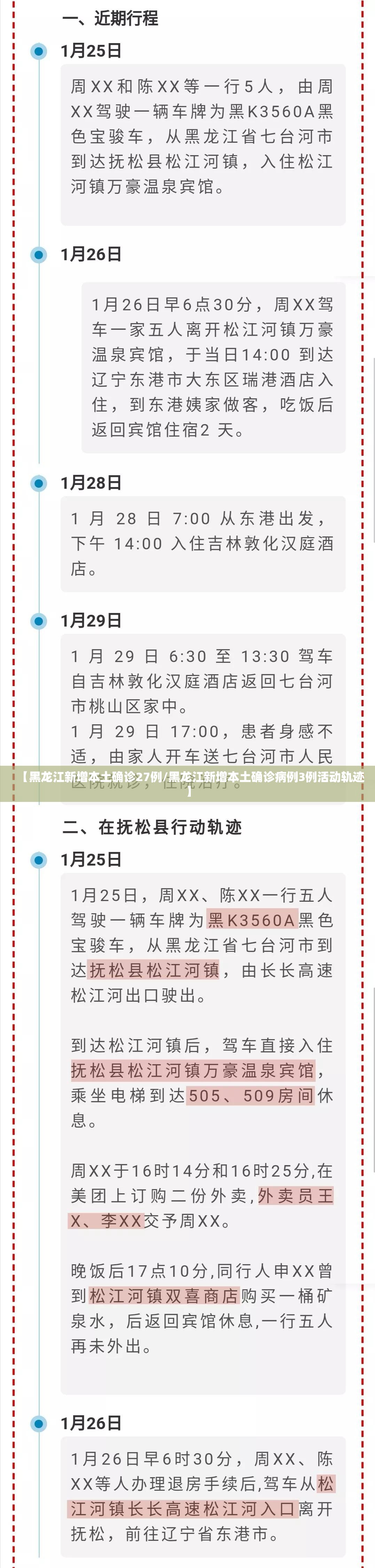【黑龙江新增本土确诊27例/黑龙江新增本土确诊病例3例活动轨迹】