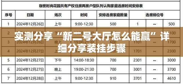 实测分享“新二号大厅怎么能赢”详细分享装挂步骤