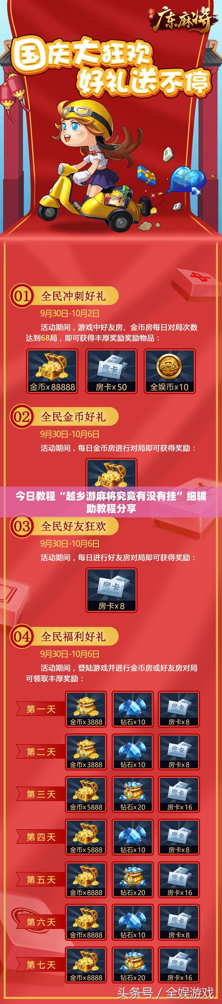 今日教程“越乡游麻将究竟有没有挂”细辅助教程分享