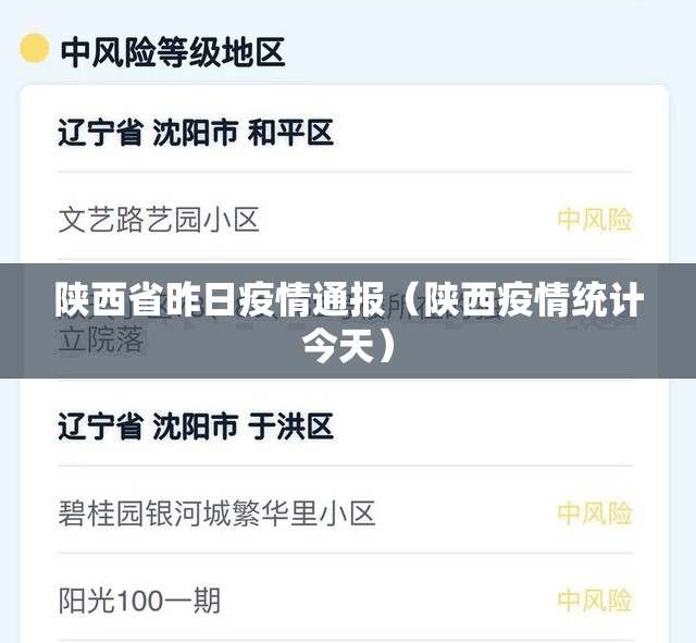 陕西省昨日疫情通报（陕西疫情统计今天）