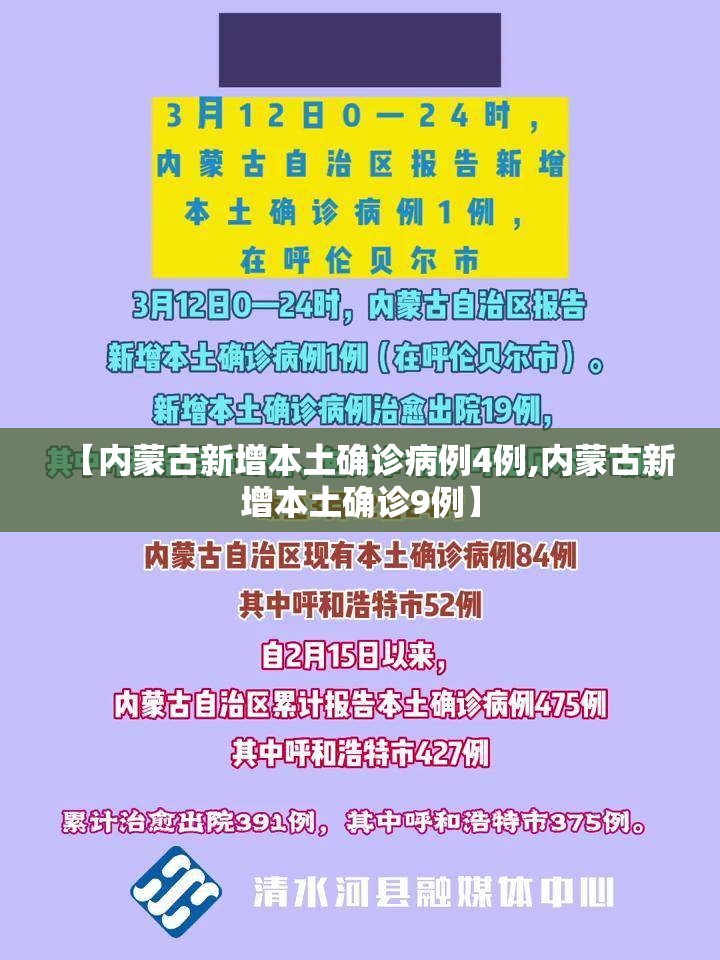 【内蒙古新增本土确诊病例4例,内蒙古新增本土确诊9例】