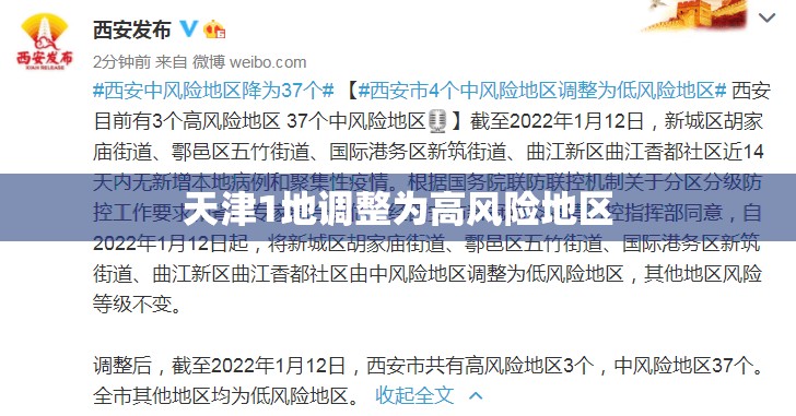 天津1地调整为高风险地区（天津疫情高中低风险区一览表）