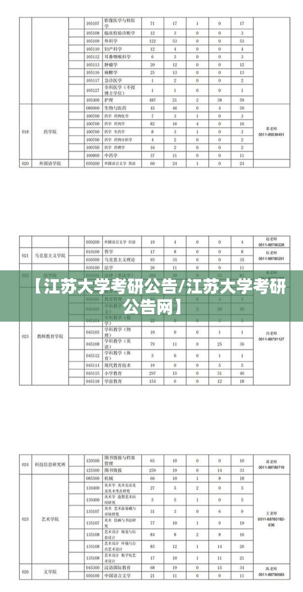 【江苏大学考研公告/江苏大学考研公告网】