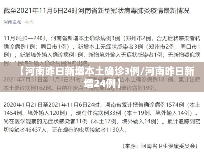【河南昨日新增本土确诊3例/河南昨日新增24例】