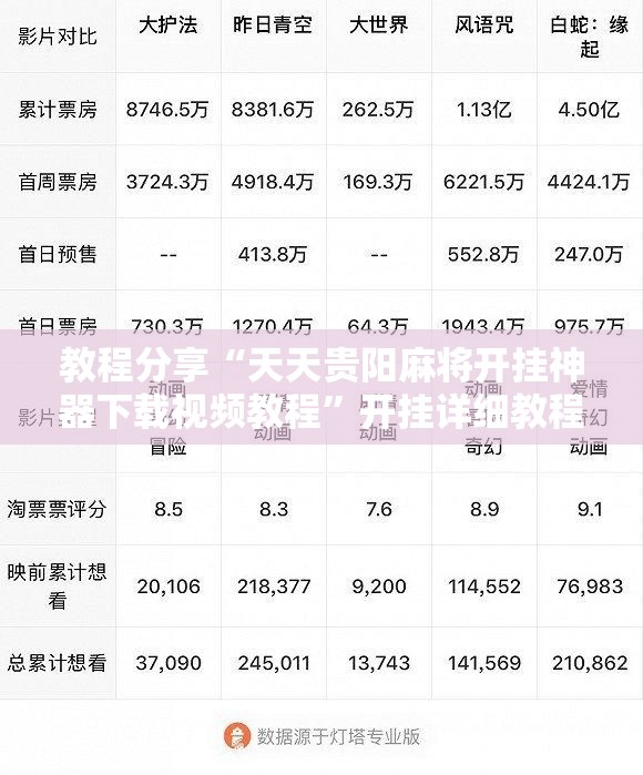 教程分享“天天贵阳麻将开挂神器下载视频教程”开挂详细教程