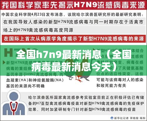 全国h7n9最新消息（全国病毒最新消息今天）