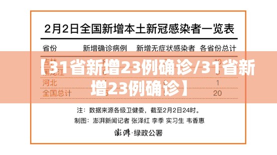 【31省新增23例确诊/31省新增23例确诊】