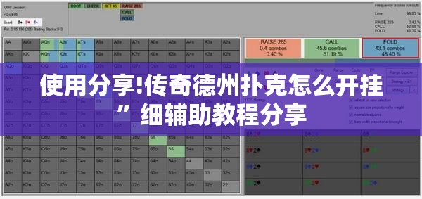 使用分享!传奇德州扑克怎么开挂”细辅助教程分享