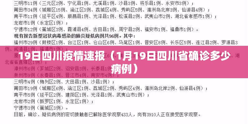 19日四川疫情速报（1月19日四川省确诊多少病例）