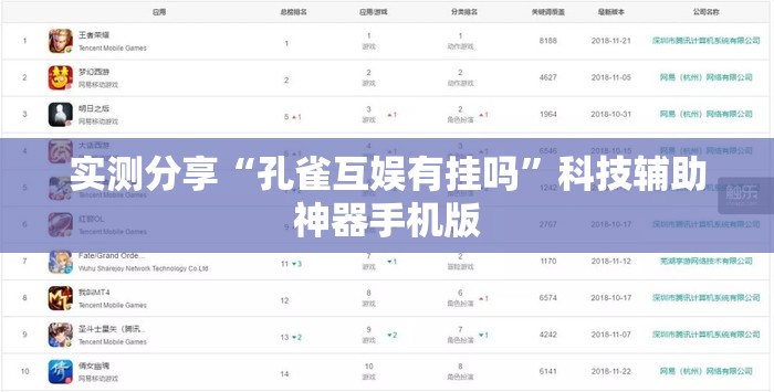 实测分享“孔雀互娱有挂吗”科技辅助神器手机版