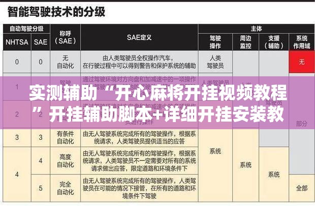 实测辅助“开心麻将开挂视频教程	”开挂辅助脚本+详细开挂安装教程