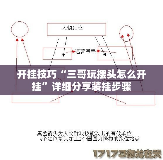 开挂技巧“三哥玩摆头怎么开挂	”详细分享装挂步骤