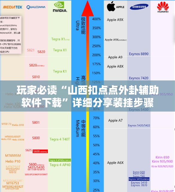 玩家必读“山西扣点点外卦辅助软件下载	”详细分享装挂步骤