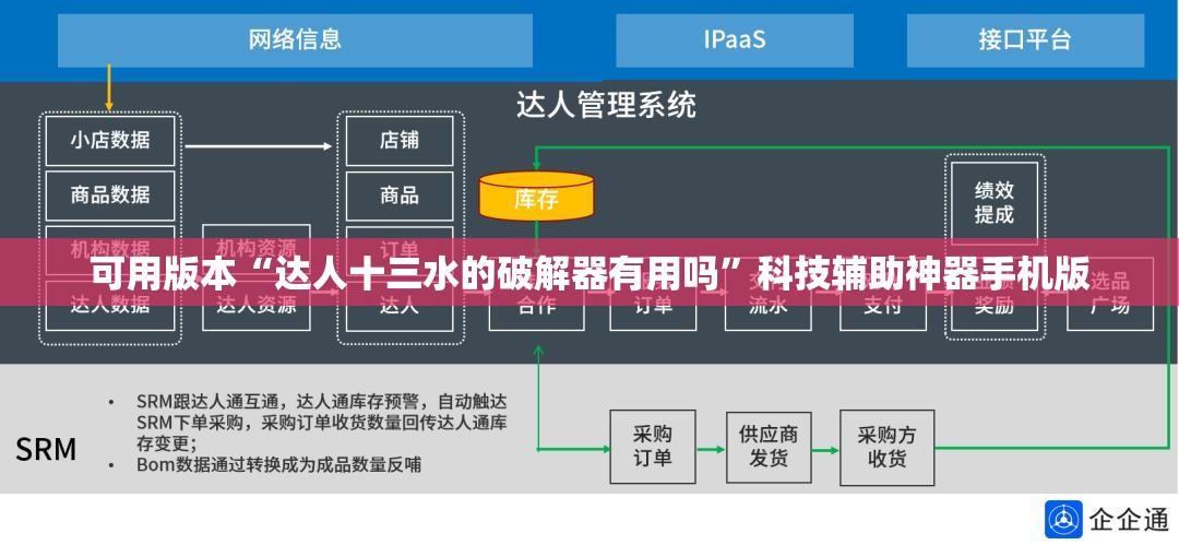 可用版本“达人十三水的破解器有用吗”科技辅助神器手机版