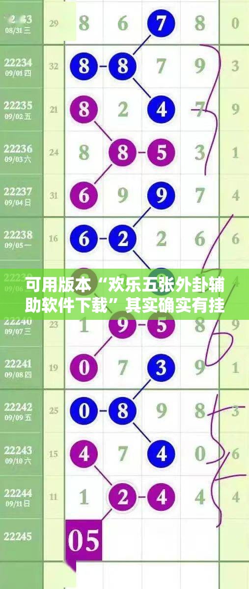 可用版本“欢乐五张外卦辅助软件下载”其实确实有挂