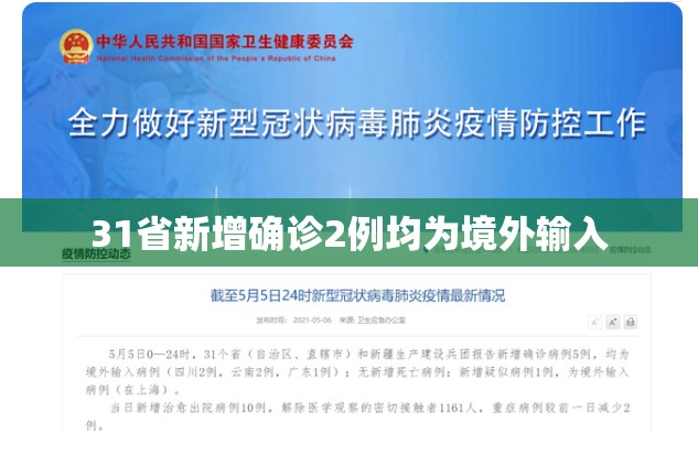 【31省新增确诊2例均为境外输入/31省新增确诊病例36例 均为境外输入】