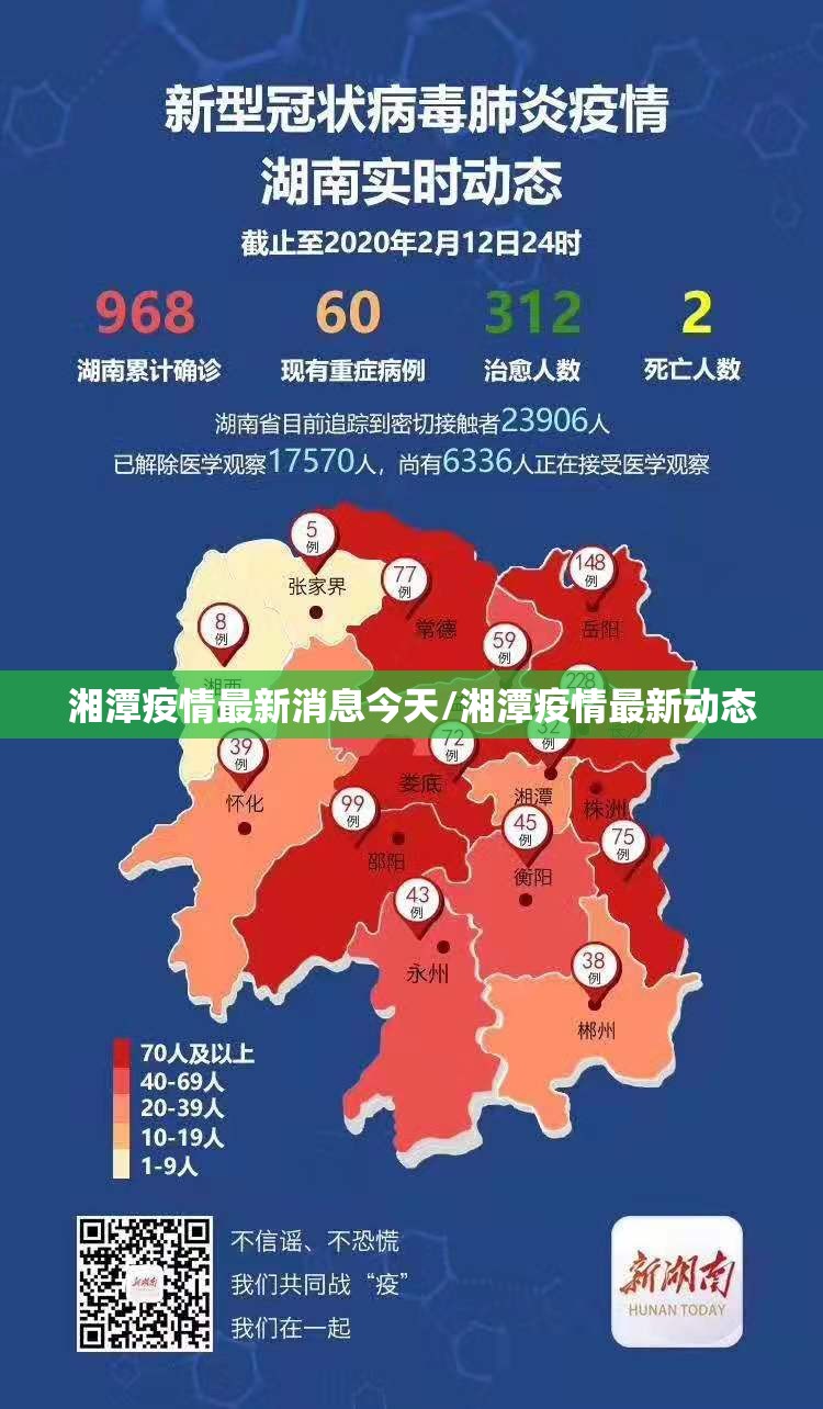 湘潭疫情最新消息今天/湘潭疫情最新动态