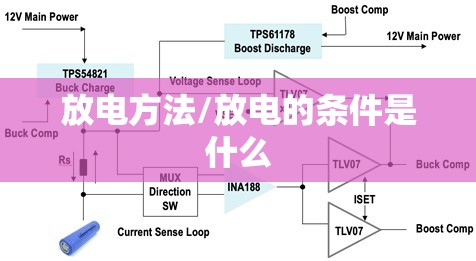 放电方法/放电的条件是什么